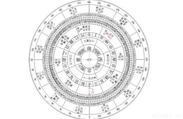 探讨童子煞在八字中的作用 童子煞在八字中代表什么意思