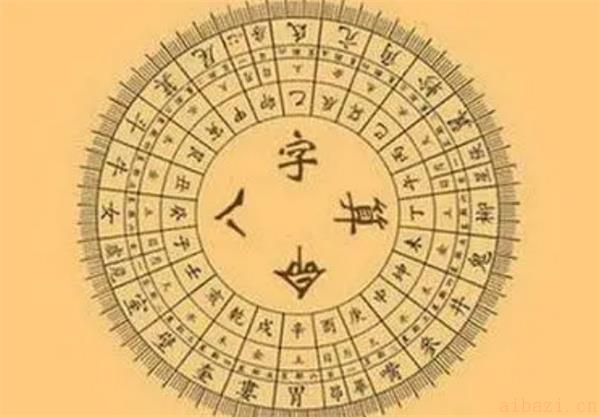 八字排盘方法与步骤 八字排盘是怎么排的