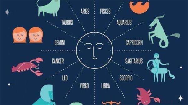 太阳星座和月亮星座的特点 太阳星座与月亮星座如何查询