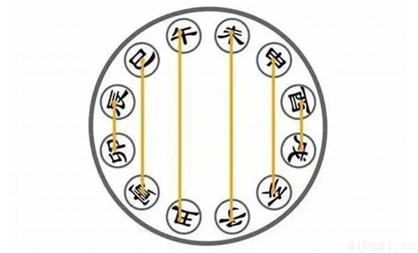 家里不顺的破解办法 家里不顺该如何化解