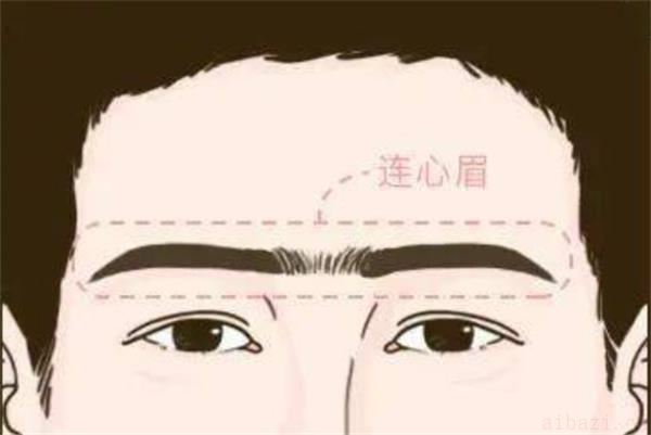 连心眉男人的命运分析 什么是连心眉