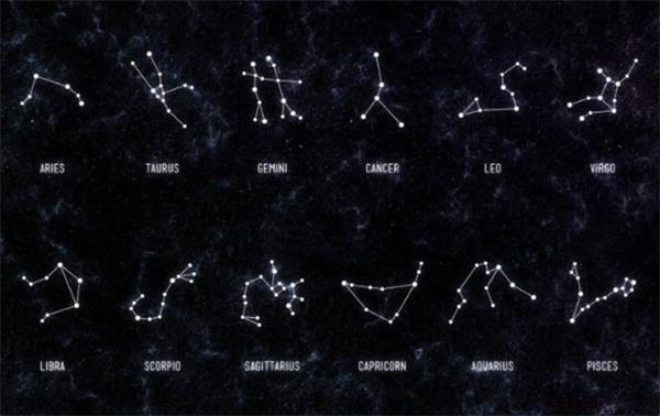 天王星星座对照表 天王星星座代表什么意思