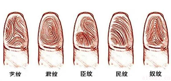 十个簸箕男人性格如何 男人十个簸箕命运是怎样的