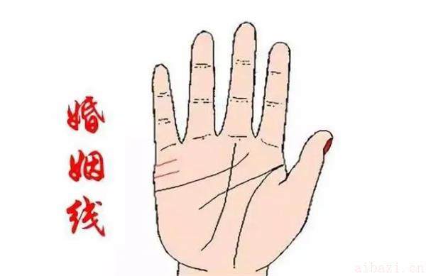 婚姻线图解大全 最好的婚姻线长什么样子