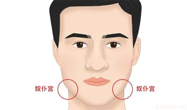 男人倒霉面相的特征 什么面相的男人比较倒霉
