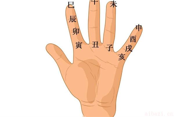 男女夫妻宫相合代表什么 男女夫妻宫相合会轻易分开吗
