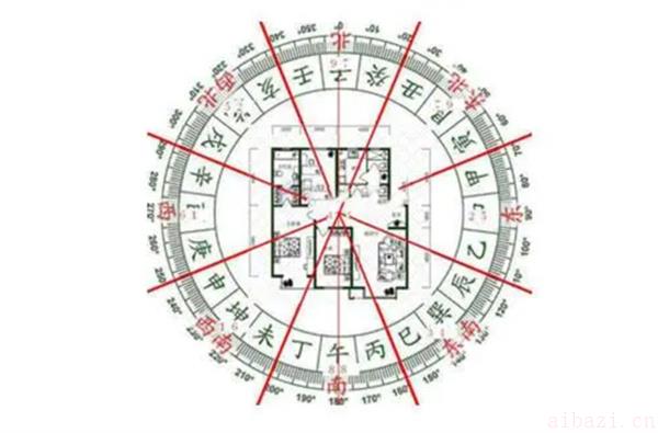  阳宅风水旺人丁秘法 阳宅风水怎么旺人丁