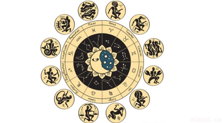黄道星座概述 黄道星座包括哪些星座