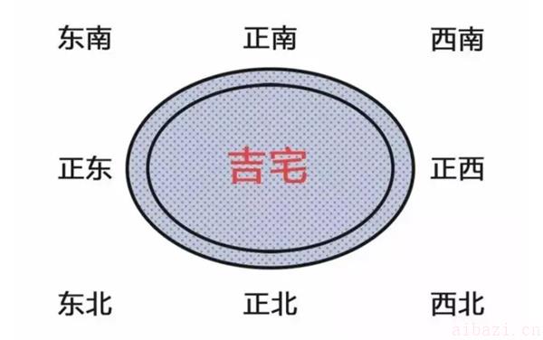 房子缺角的风水知识 房屋缺角对风水有什么影响