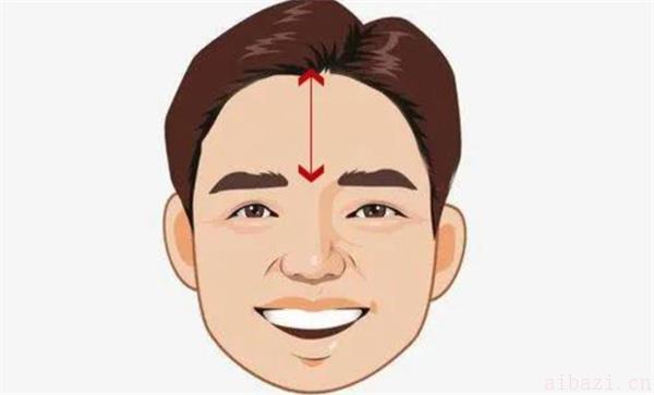 全面分析男生有福面相 男生有福面相是什么样子的
