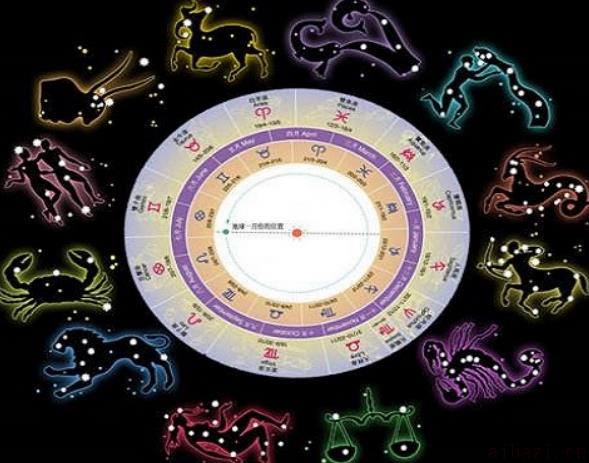 解读上升星座和天顶星座的区别 什么是上升星座和天顶星座