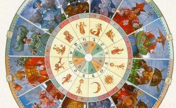 12星座星盘的解读 十二星座星盘怎么看最准