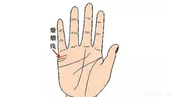 手相怎么看婚姻 根据手相看婚姻准不准