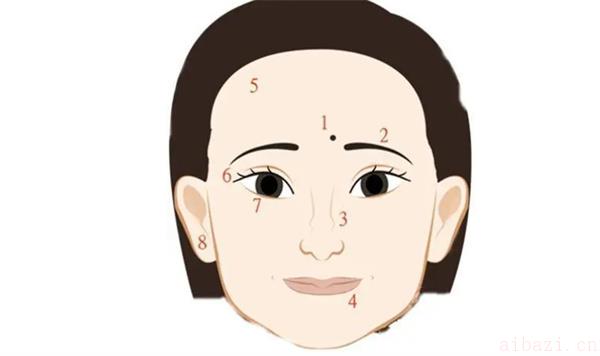 妨夫痣的命运及破解方法 什么是妨夫痣