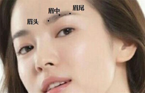 眉毛和眼睛中间有痣的说法 眉毛和眼睛中间有痣说明了什么