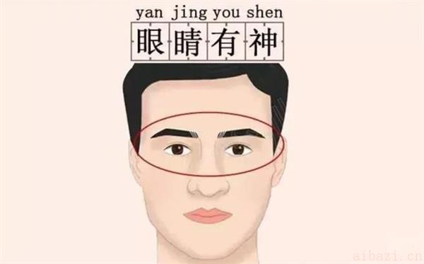 什么样的眼睛财运好 眼睛小的男生财运如何