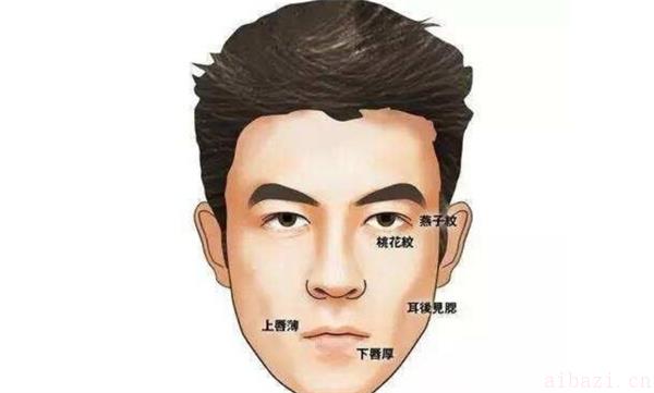 可能会得大病的人的面相特点 面相是否能看出容易得大病