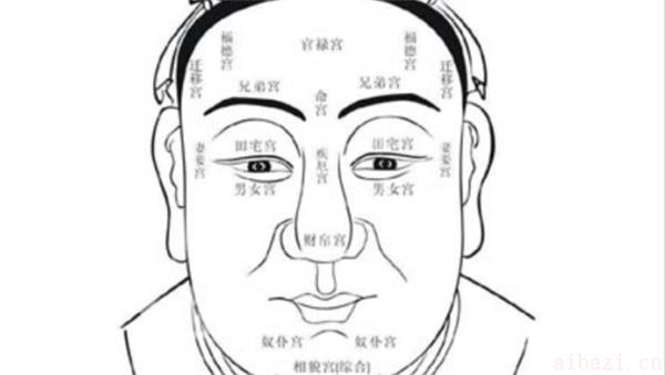 解读一双一单眼皮的人面相 一双一单眼皮的人面相怎么样