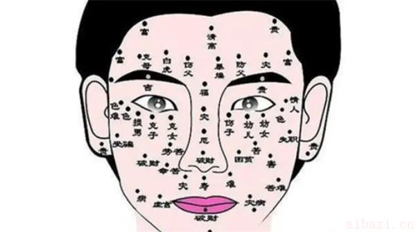 男人左边有痣相关解说 男人左边有痣是什么意思
