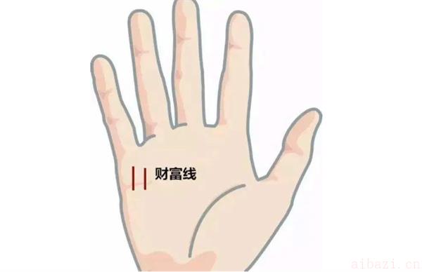财运线有条横纹手相分析 财运线上有横纹是否影响财运