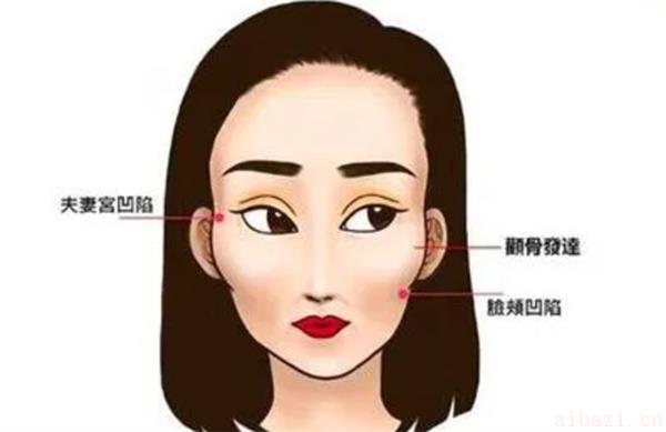 解读腮宽的女人面相 腮宽的女人面相怎么看