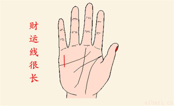 财运线有条横纹手相分析 财运线上有横纹是否影响财运