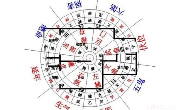 谈谈会影响孩子学习的一些风水 什么样的风水会影响孩子的学习
