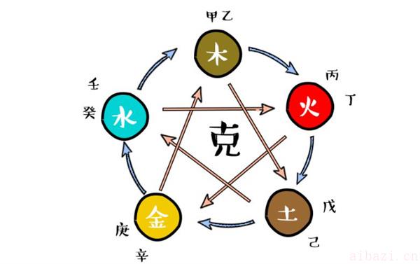 简述比肩格女命的桃花运 比肩格女命桃花运如何