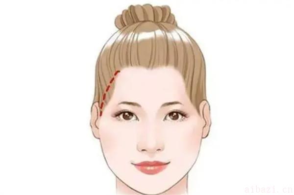 额头饱满明亮的女人面相特征讲解 面相饱满明亮的女人有什么特征