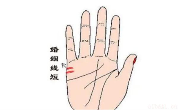婚姻线如何看婚姻状况 姻缘线是手上的哪一根线