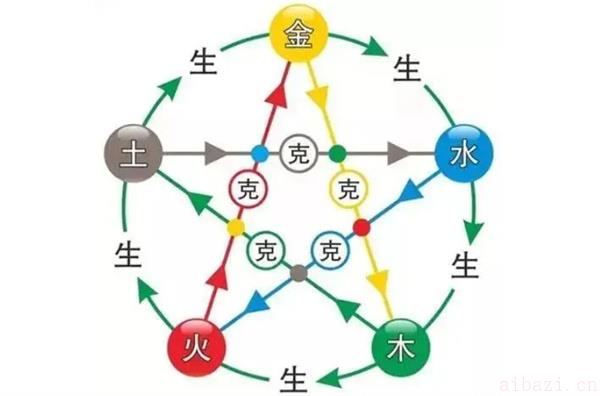 能让婚姻稳定的风水讲解 哪种风水能让婚姻稳定