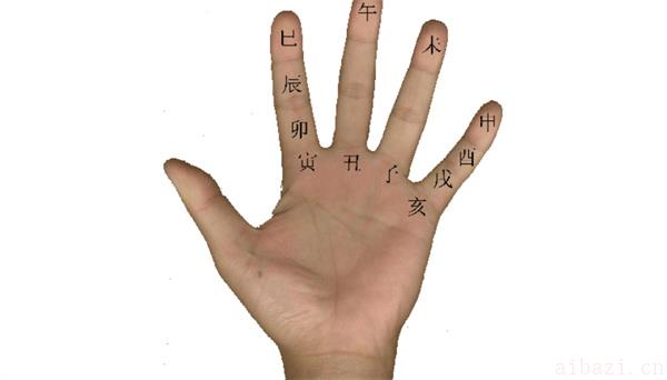 通过六爻卦寻找正缘的方法 怎么通过六爻卦寻找正缘