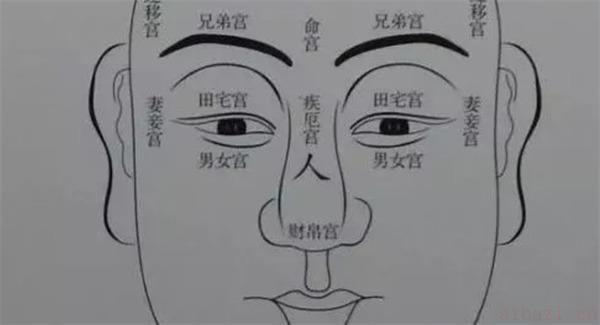 田宅宫看另一半性格面相分析 田宅宫看另一半性格是怎样的
