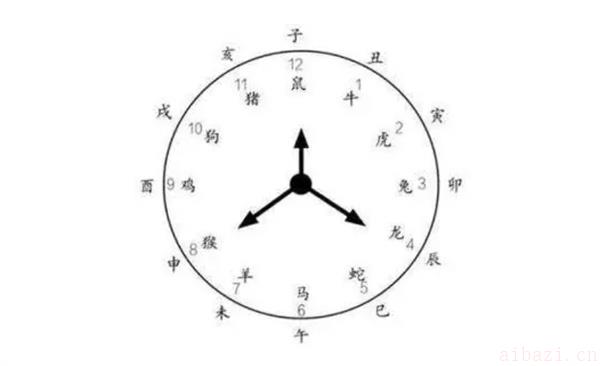 子时出生的女人性格描述 子时出生的女人性格好不好