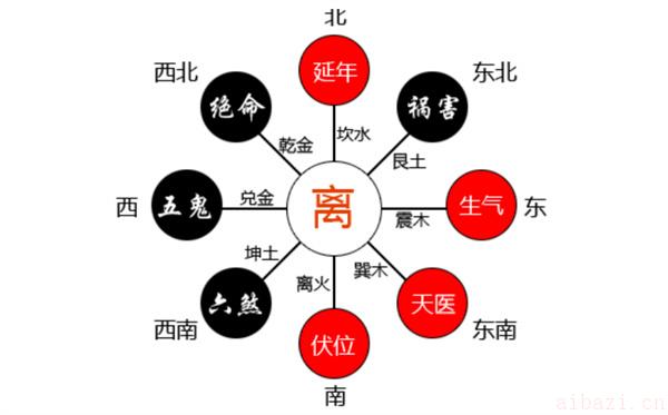 详谈纳音论命的诀窍 纳音论命的诀窍有哪些