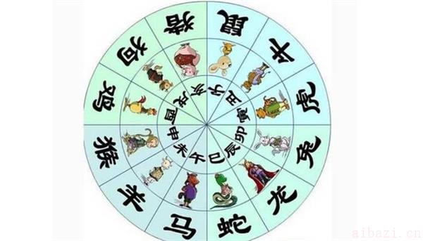 影响了你运势和寿命的因素 什么影响了你运势和寿命