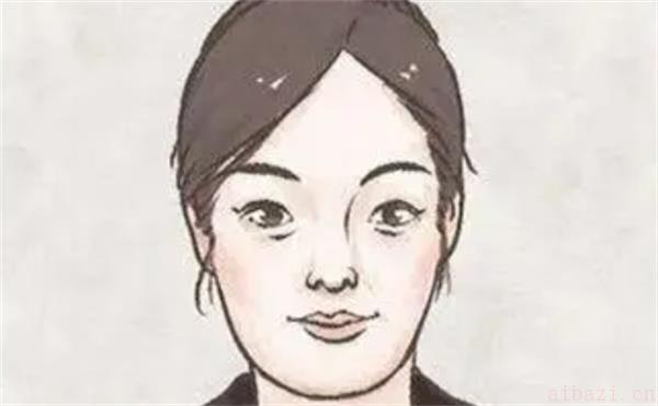 豹头面相的特点 豹头面相好不好