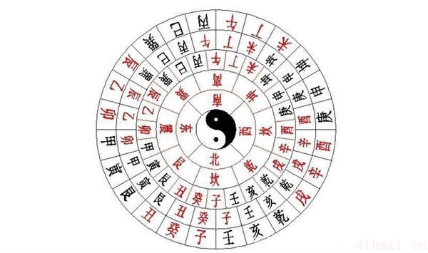 鱼缸放在文昌位的风水作用 鱼缸放在文昌位好吗