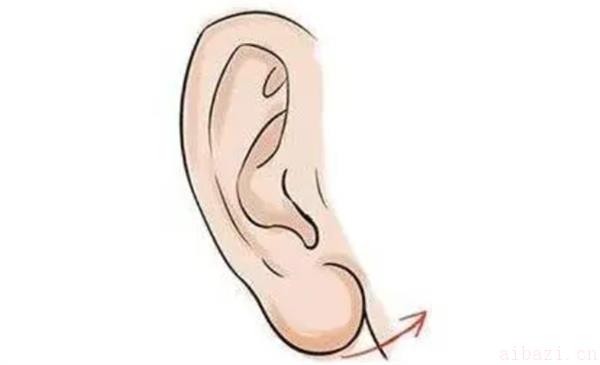 不同的角度解读耳朵高的面相 耳朵高的面相怎么样