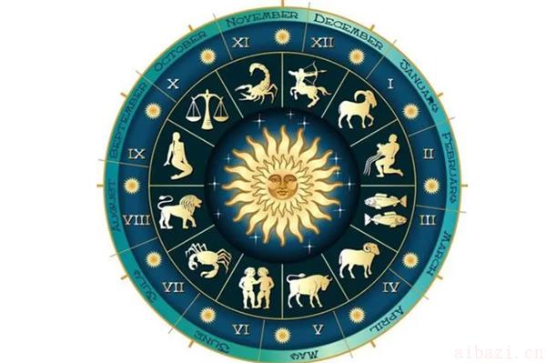 每个星座宫位的意义和影响 自己星座落入第几宫怎么看