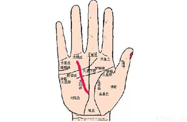 常见的漏财手相特征及其含义 哪种手相漏财留不住钱