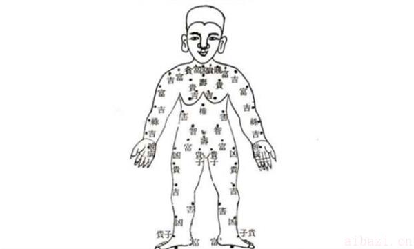 身上的痣位置不同含义不同 身上的痣长在什么地方最好