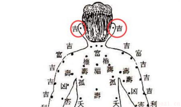 身上的痣位置不同含义不同 身上的痣长在什么地方最好