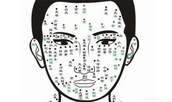 八个地方有痣会富贵一生 身上有哪些痣相早晚会是富贵命