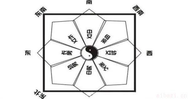 一些提升阳宅风水的方法 能提升好运的阳宅风水是什么样子的