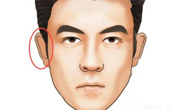 探讨薄耳垂的人面相 薄耳垂的人面相是好是坏