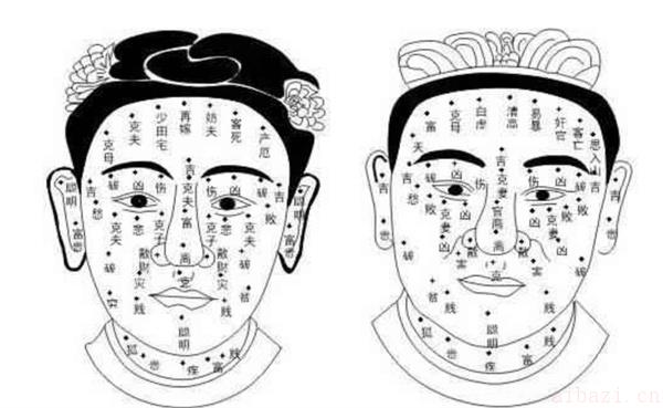 面相中贪吃痣的详细解说 面相中贪吃痣有什么寓意