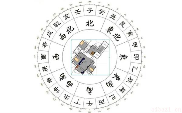 阴阳宅风水的相关资料 阴阳宅风水知识概述