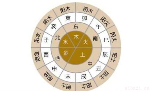 在本命年远行的忌讳是什么 本命年可以远行吗