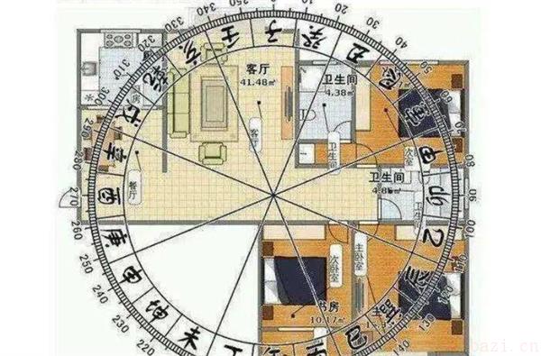 火烧天门的作用及影响 火烧天门指的是什么